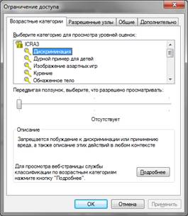 ограничение доступа